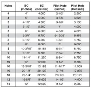 How To Measure A Wheel - News - Qingdao Gripstar Tyre Co.ltd